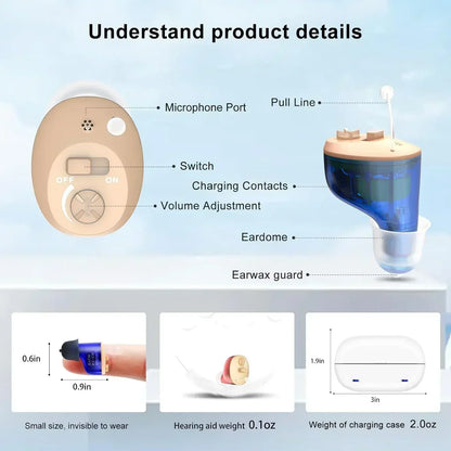VoiceVivid™  Invisible Hearing Aids CIC (Pair Of 2)