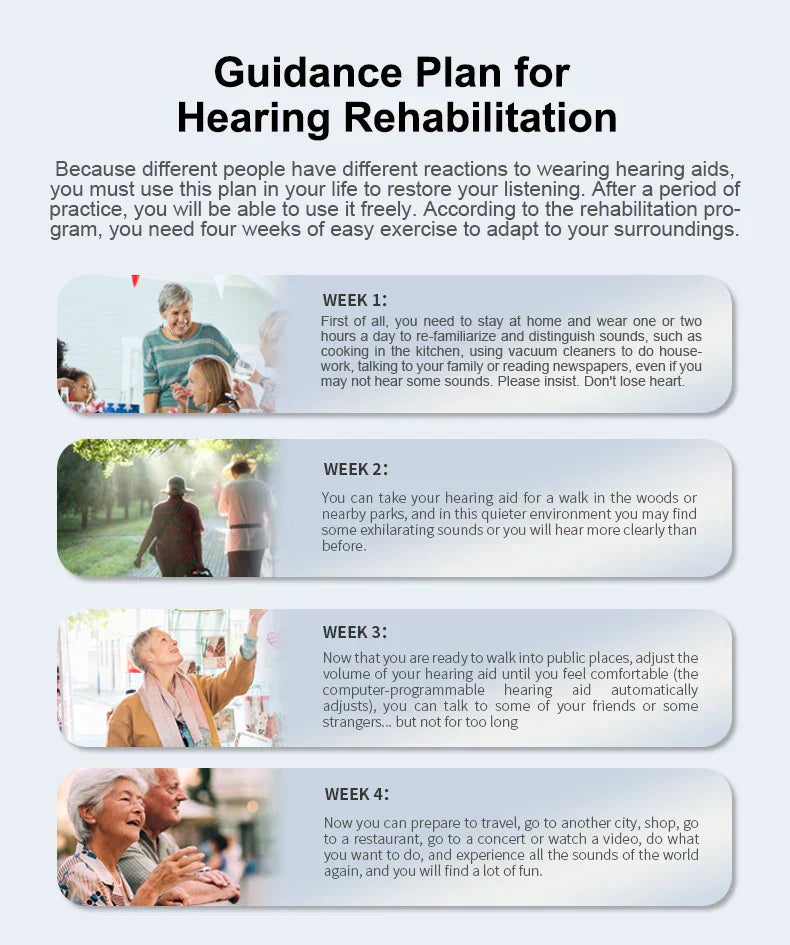 VoiceVivid™  Invisible Hearing Aids CIC (Pair Of 2)