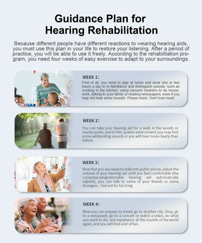 VoiceVivid™  Invisible Hearing Aids CIC (Pair Of 2)