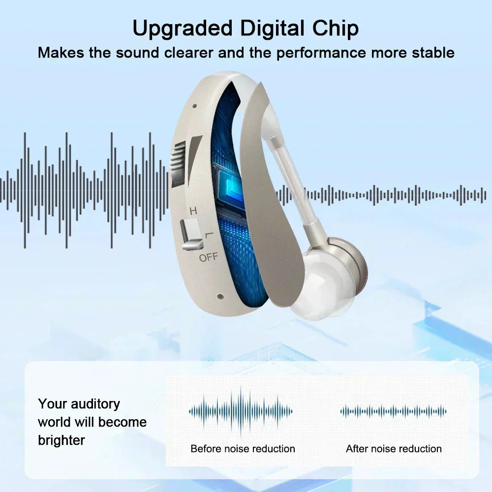 VoiceVivid™  ClearSound BTE Rechargeable Hearing Aids (Pair Of 2)